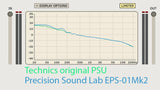 Technics SL-1200 / SL-1210 (Mk2 to Mk6) EPS-01 MarkII - Upgraded linear power supply